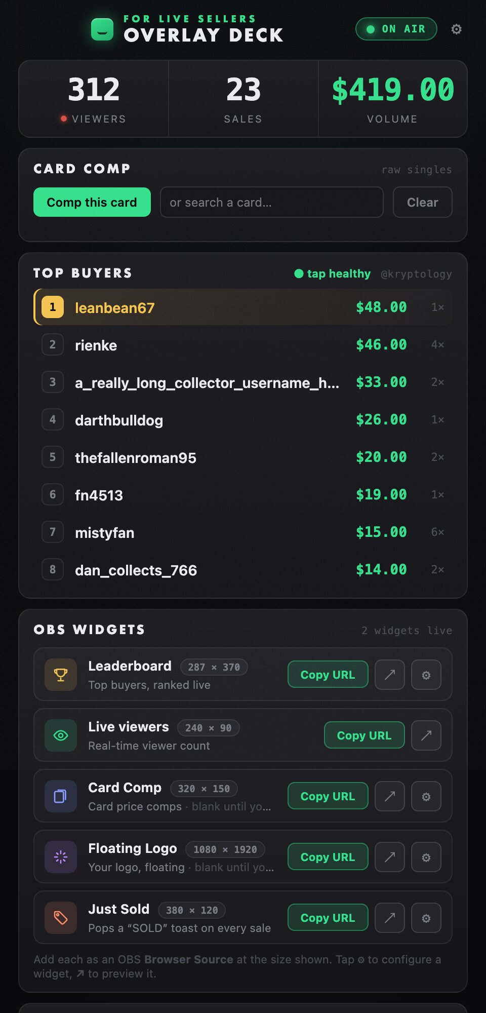 Overlay Deck control panel: live viewers, sales, dollar volume and the Top Buyers leaderboard